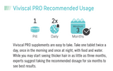 Viviscal PRO Advanced Hair Health Supplements 180 PACK